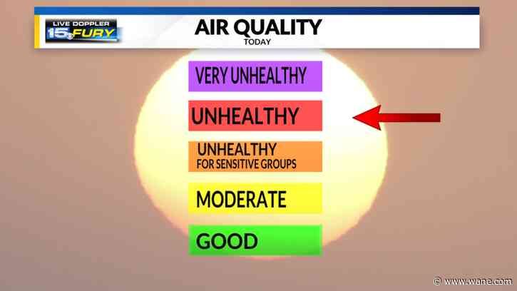 Unhealthy air quality with scattered showers