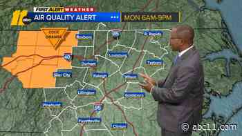 Hot & Hazy, Less Humid