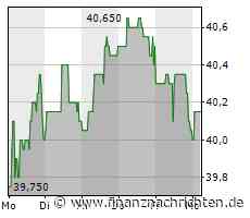 Vossloh: Klares Bekenntnis zur Prognose 2023