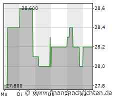In den News: Kostad, Frequentis, Verbund ...