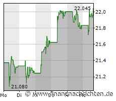 Unicredit will 500 Million Euro an Kosten einsparen - Agentur
