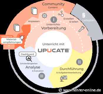 KI und Digitalisierung in der Schule: Interview mit den Inventoren von UPUCATE