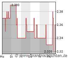 clearvise AG: Millionengewinn aus Finnland-Deal