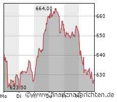 ANALYSE-FLASH: SocGen startet Rational mit 'Buy' - Ziel 855 Euro