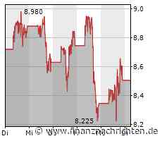 Freyr Battery, Manuka Resources, Nio - Die Profiteure der Batterierevolution