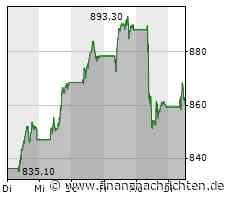 ANALYSE-FLASH: JPMorgan belässt LVMH auf 'Overweight' - Ziel 900 Euro