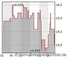 PTA-Adhoc: Altech Advanced Materials AG: Vorläufiges Halbjahresergebnis zum 30.06.2023