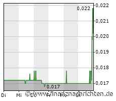 Untergetauchter Ex-Wirecard COO Marsalek hat via Anwalt Kontakt mit deutschem Gericht aufgenommen