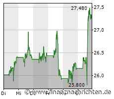 Aktien New York Schluss: Dow auf 15-Monats-Hoch - Microsoft auf Rekordhoch