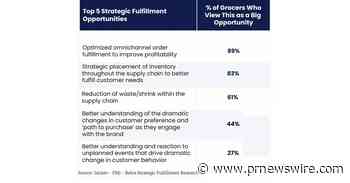 89% of Grocers Believe Optimizing Fulfillment is Key to Improving Digital Profitability