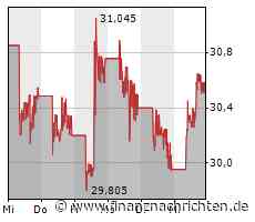 BYD startet Massenproduktion des Seal DM-i