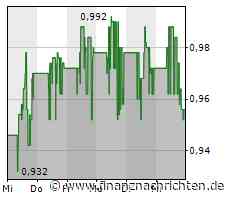 Alpha Lithium: Zusammenfassung der kürzlich veröffentlichten positiven PEA