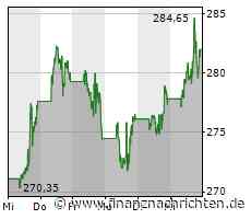 Großflächige Störung bei WhatsApp