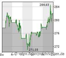 ROUNDUP: Kurzzeitig großflächige Störung bei WhatsApp