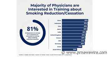 Nearly 80% of Doctors Worldwide Mistakenly Believe Nicotine Causes Lung Cancer, Thwarting Efforts to Help One Billion Smokers Quit