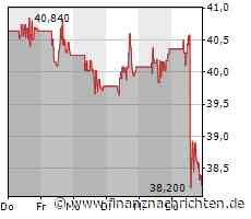 Newmont Kursdebakel nach erneut schwacher Produktion