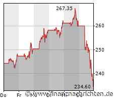 Projekt Dojo: Tesla beginnt mit der Produktion eines Supercomputers