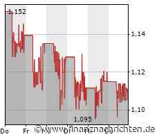 Farizon, Geelys Lkw-Sparte, sammelt 600 Mio. US-Dollar ein, um außerhalb Chinas zu expandieren