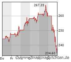 Tesla erwägt Lizenzierung von FSD-Software an andere Hersteller und will ein Mrd. US-Dollar für Supercomputer Dojo ausgeben