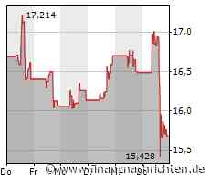 ROUNDUP/Aktien New York Schluss: Dow setzt Rally fort - Nasdaq sehr schwach