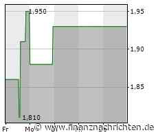 EQS-Adhoc: Accentro Real Estate AG: ACCENTRO Real Estate AG informiert über mögliche Veränderung der Aktionärsstruktur