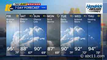 Heat Relief is On the Way