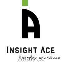 Biomanufacturing Viral Detection and Quantification Market worth $981.41 Million by 2031 - Exclusive Report by InsightAce Analytic