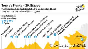 20. Tour-Etappe: Letzter Kraftakt in den Vogesen