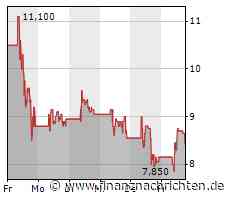 EQS-Adhoc: NorCom Information Technology GmbH & Co. KGaA: Veränderung in der NorCom-Geschäftsführung