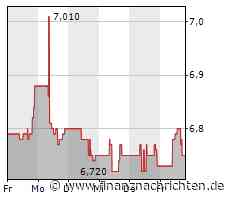 EQS-AFR: Telekom Austria AG: Bekanntmachung über die Veröffentlichung eines Finanzberichtes