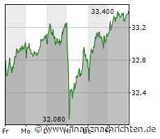Daimler Truck: Kritik an Sparmaßnahmen