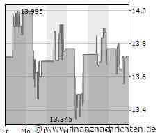Nikola verkauft Wasserstoff-Projekt in Arizona an Fortescue Future
