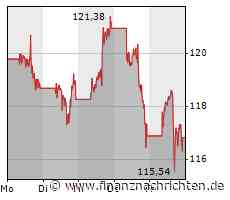 Zahlung per Handfläche: Amazon One wird großflächig eingeführt