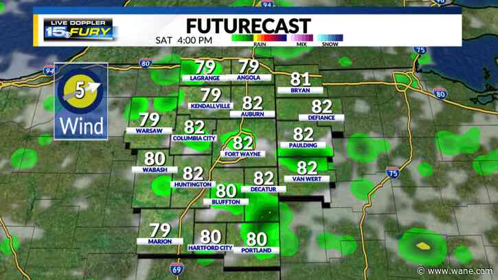 Quiet morning, scattered rain possible later