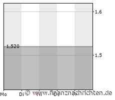 PTA-News: NAVSTONE SE: Veröffentlichung der Finanzzahlen für das Geschäftsjahr 2022