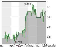 Aktuelle Lage der Medical Properties Trust-Aktie: Eine positive Entwicklung in Sicht