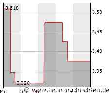 Talisman Sabre 2023: Deutsche Infanteristen mitten im Übungsgeschehen