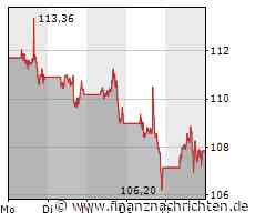 Gehaltsinterna geleakt: So viel verdienen Google-Mitarbeiter