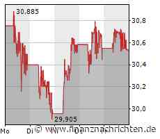 BYD: Indien lehnt Bau eines 1-Mrd-Dollar-Werks überraschend ab - Bericht