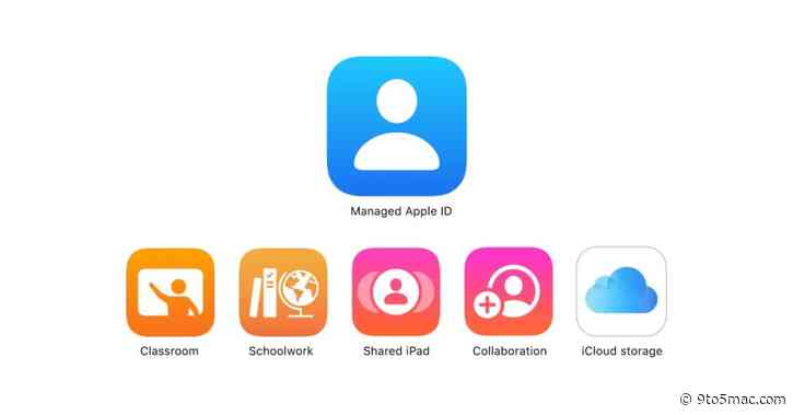 Apple @ Work: Managed Apple IDs continue to improve with iOS 17 and macOS Sonoma