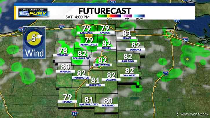 Slight rain chance this evening