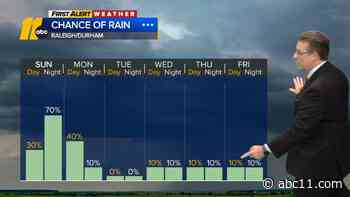 PM Storms, Some Strong Tomorrow