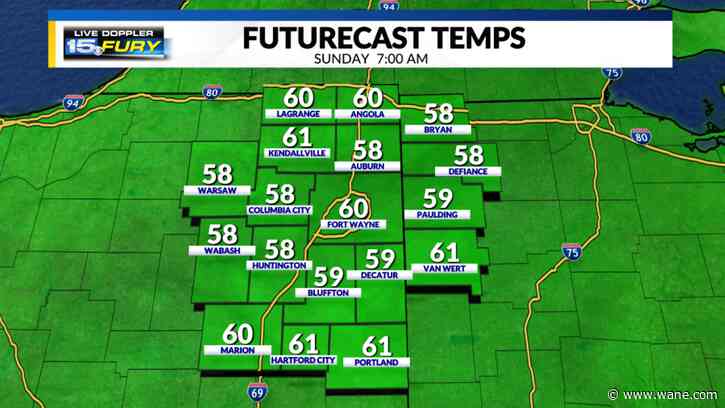 Mostly clear and quiet overnight