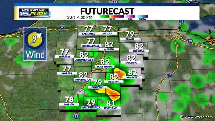 Pleasant morning, scattered rain/storms in the afternoon