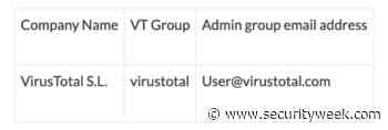 VirusTotal Provides Clarifications on Data Leak Affecting Premium Accounts