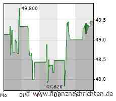 21st Austria weekly - Immofinanz, Strabag, Andritz (20/07/2023)