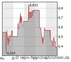 21st Austria weekly - ams-Osram, RHI Magnesita (21/07/2023)