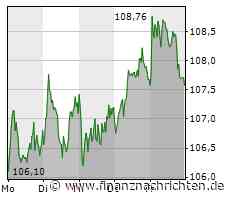 BMW eröffnet neues Forschungs- und Entwicklungszentrum in Shanghai