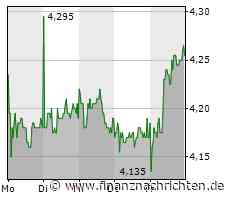 Medien: Bayerns Mittelfeldspieler Sabitzer sagt BVB zu