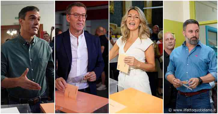 Elezioni in Spagna – Tutti i dati: popolari primi ma senza maggioranza. Socialisti secondi, la sinistra terza. Vox dimezza i seggi